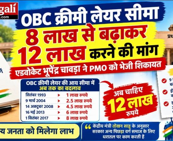 OBC Creamy Layer, OBC Creamy Layer income limit, OBC reservation, Creamy Layer 12 lakhs, Bhupendra Chavda, PMO, Other Backward Classes OBC Kutch Gurjar Kshatriya Mistri Samaj, Raipur, Chhattisgarh, Khabargali