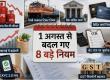 8 major rules came into effect from August 1: LPG becomes cheaper, rules change from railway Tatkal tickets to GST, find out how much it will affect your pocket Khabargali 