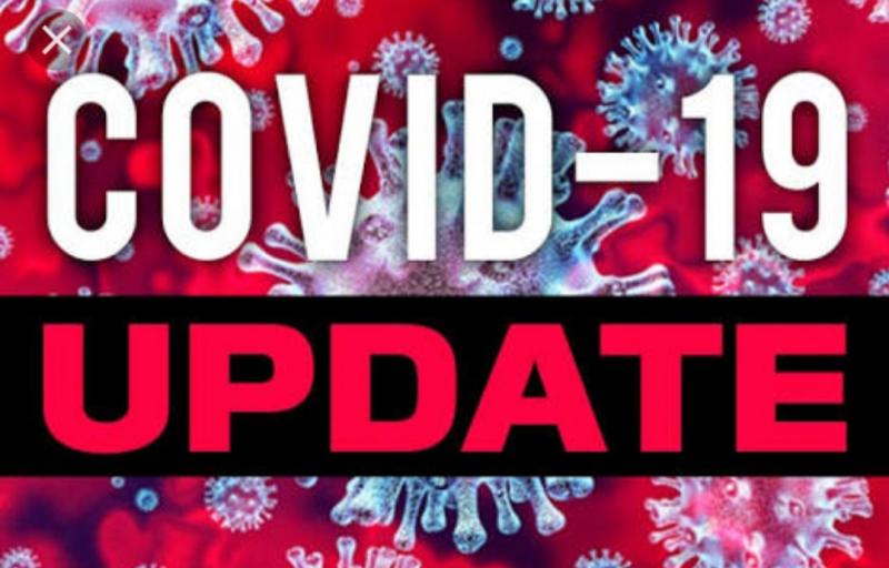 Corona virus, update, khabargali