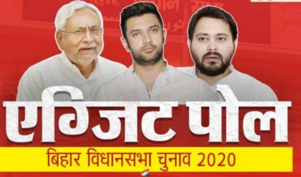 Exit poll, Bihar, Mahagathbandhan, NDA, India Today-Axis My India, Tejashwi Yadav, absolute majority, LJP, Chief Minister, RJD leader Tejashwi Yadav, India Today-Axis-My-India, Republic India and Jan Ki Baat, TV9 Bharatvarsha, Today Chanakya, Times Now-C Voter, 