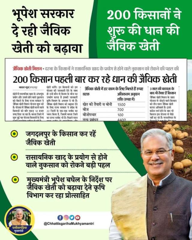 Chhattisgarh will become organic state, green state, branding, Chhattisgarh Green Council, re-generative development more progressive concept, Chief Minister Bhupesh Baghel, Khabargali