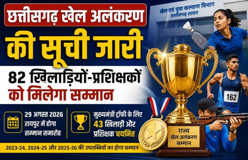 Chhattisgarh Sports Decoration, Sports Decoration 2026, Chhattisgarh Sports Awards, State Sports Decoration, Chief Minister Trophy, Vishnu Dev Sai, Raipur, National Sports Day, Khabargali