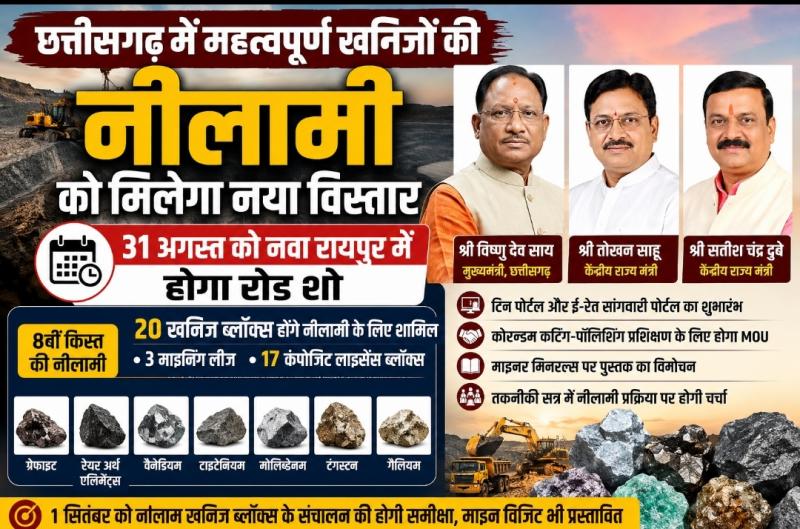 Nava Raipur Road Show, Vishnu Dev Sai, Tokhan Sahu, Satish Chandra Dubey, Auction of Critical and Strategic Mineral Blocks, Graphite, Rare Earth Elements, Rare Metals, Vanadium, Gallium, Titanium, Molybdenum and Tungsten, Chhattisgarh, Khabargali
