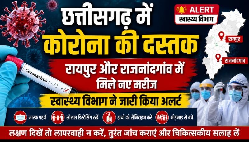 Chhattisgarh Corona, Corona Virus, Raipur Corona, Rajnandgaon Corona, Health Department, Corona Alert, Khabargali