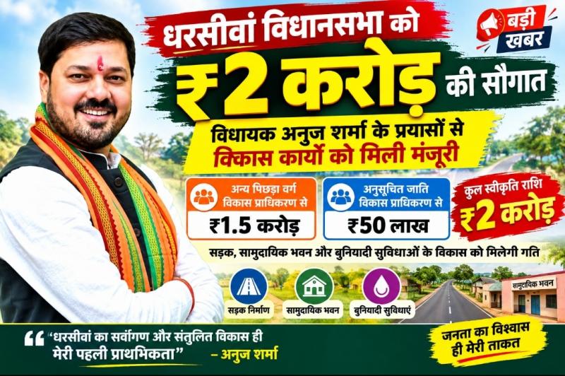 MLA Anuj Sharma, Dharsiwan Development Work, Anuj Sharma Development Work, Dharsiwan Assembly News, Chhattisgarh Development Work, Other Backward Classes Development Authority, Scheduled Caste Development Authority, Khabargali